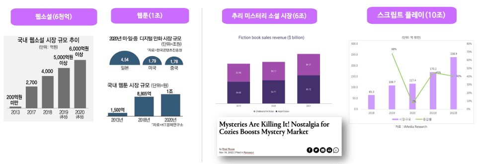 프로젝트 이미지