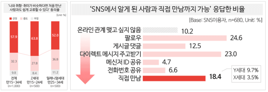 프로젝트 이미지