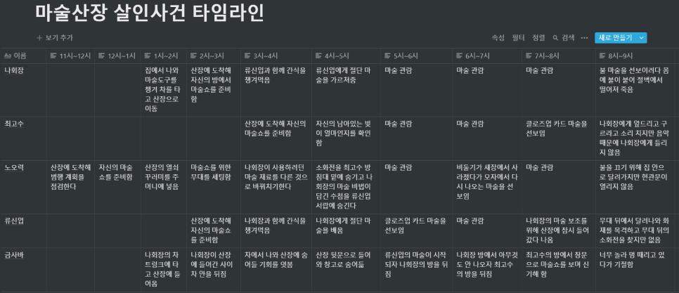 프로젝트 이미지