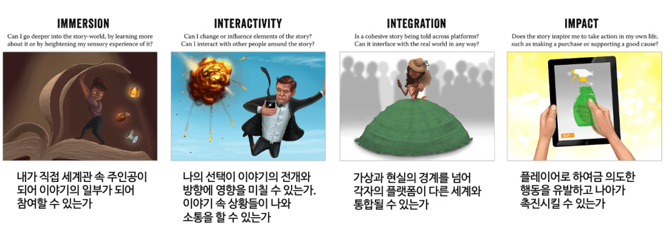 프로젝트 이미지