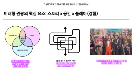 프로젝트 이미지