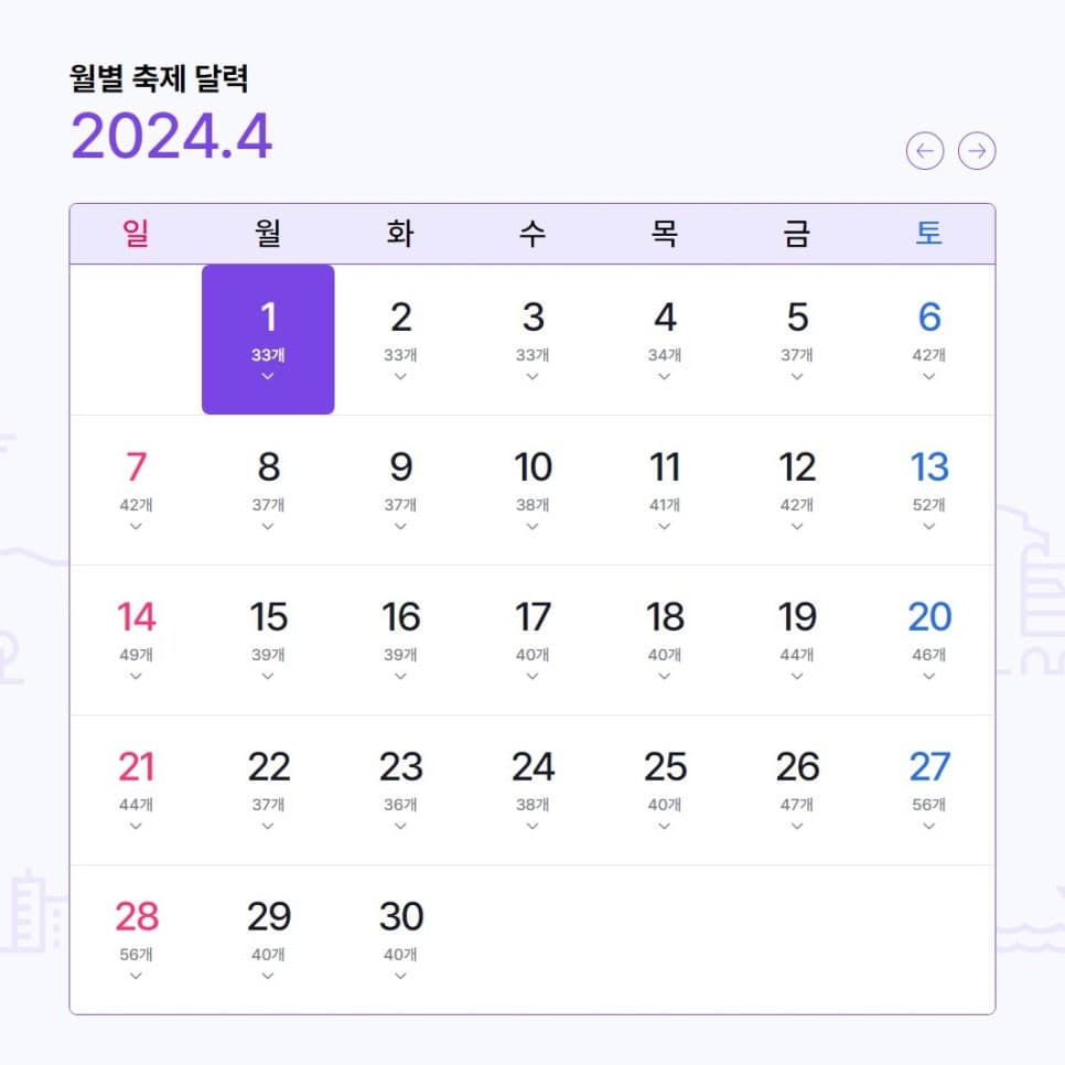 프로젝트 이미지