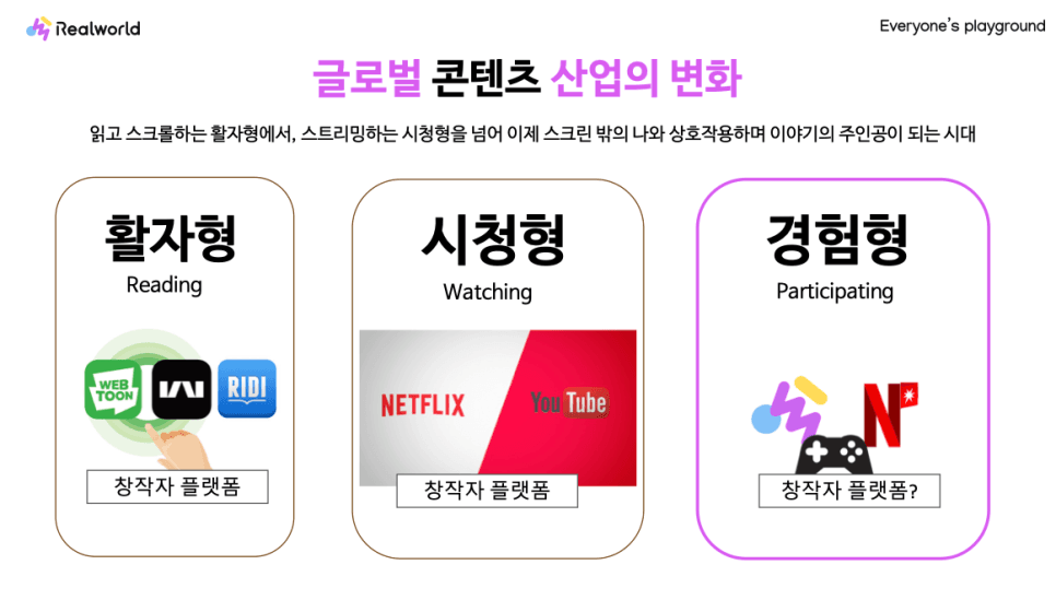프로젝트 이미지