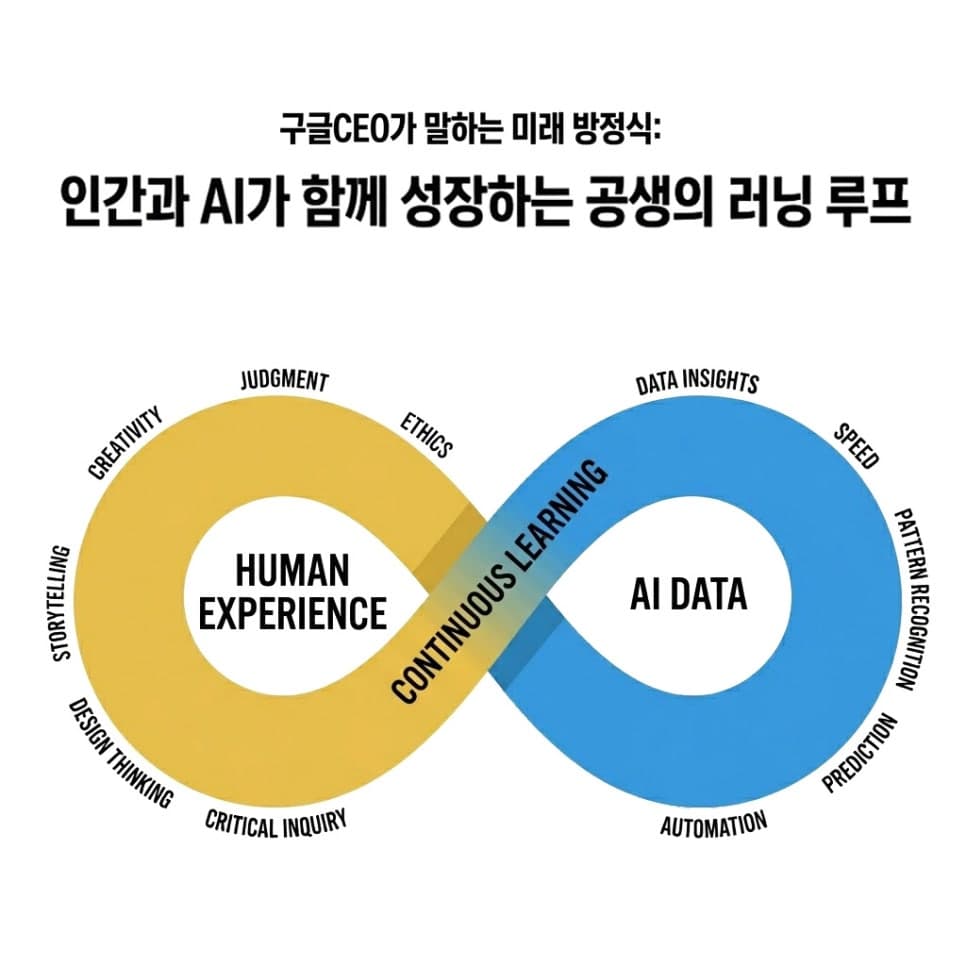 프로젝트 이미지