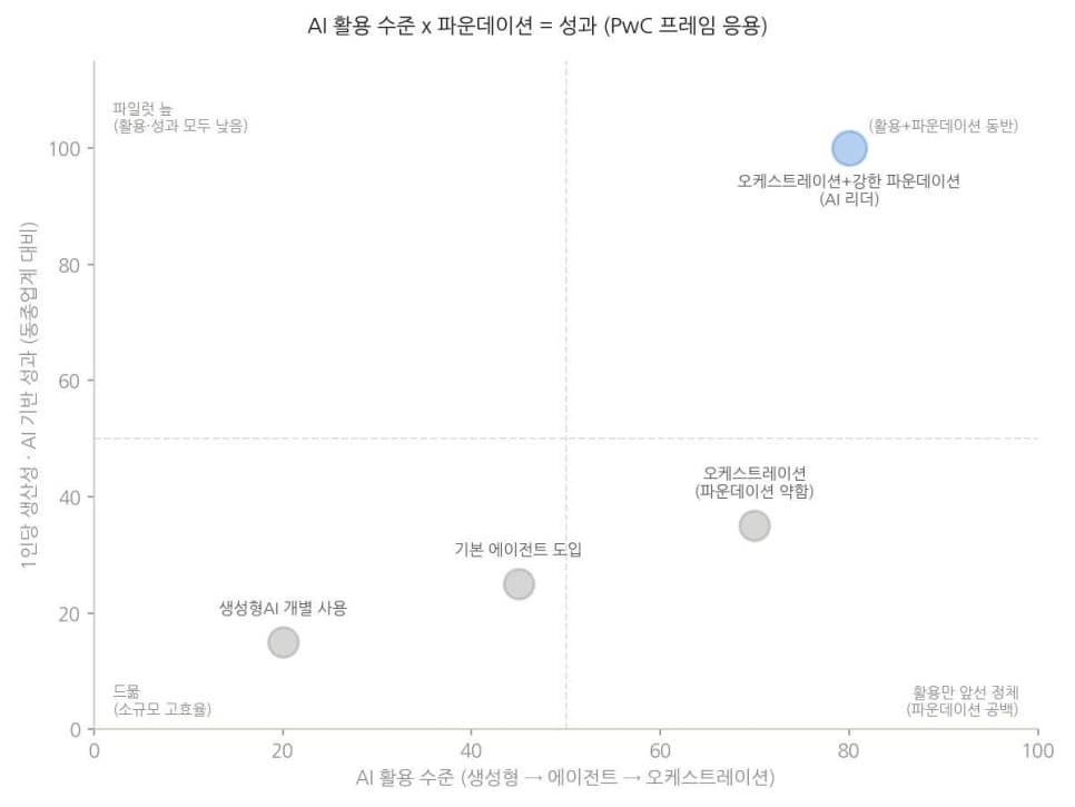 프로젝트 이미지