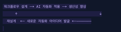 프로젝트 이미지