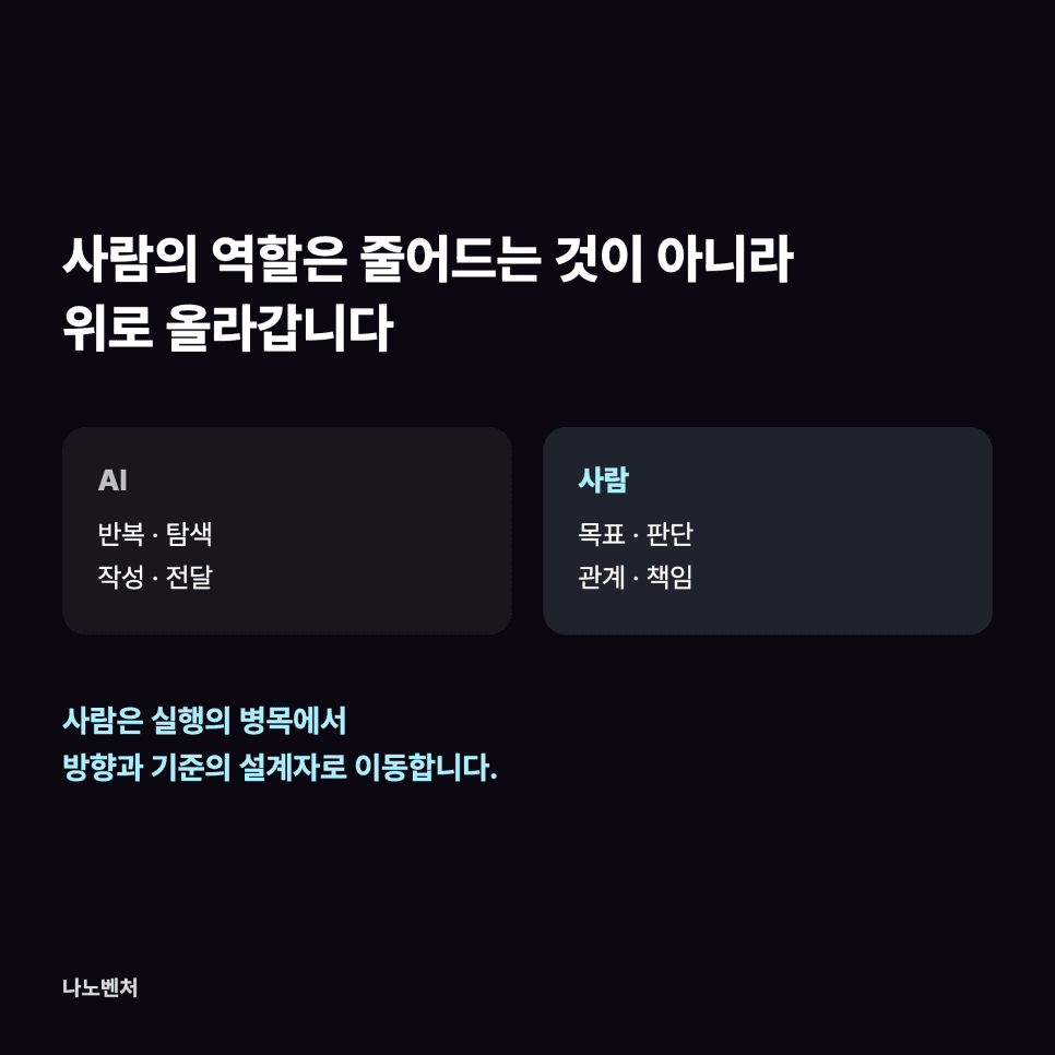 프로젝트 이미지