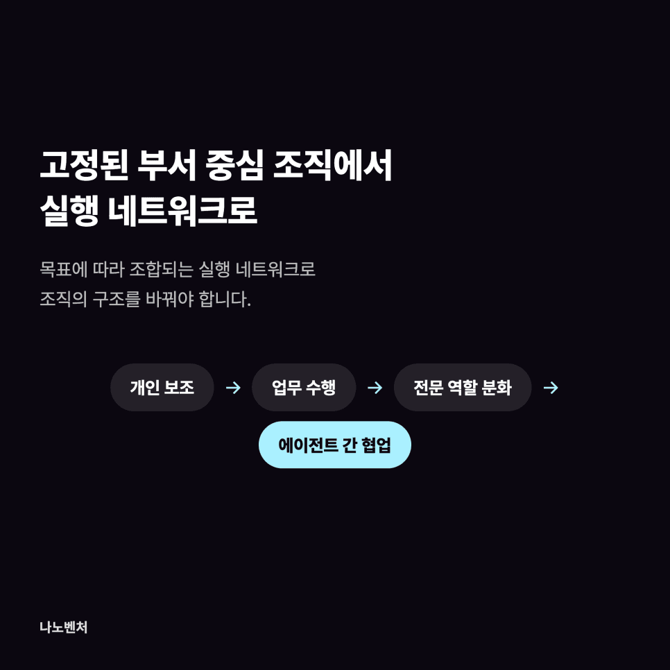 프로젝트 이미지