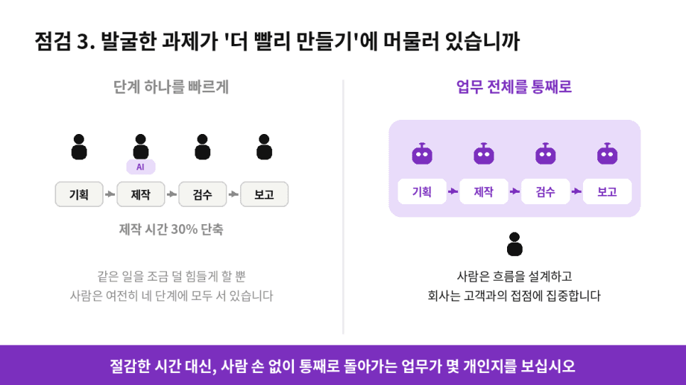 프로젝트 이미지