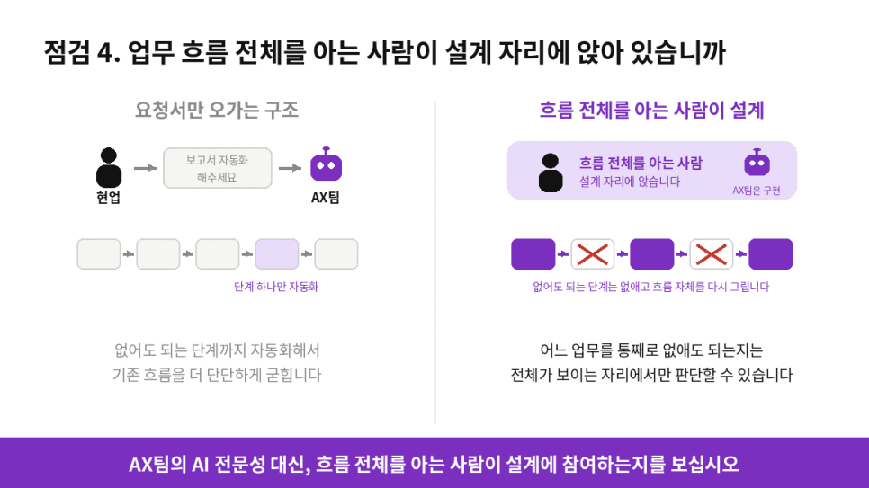 프로젝트 이미지