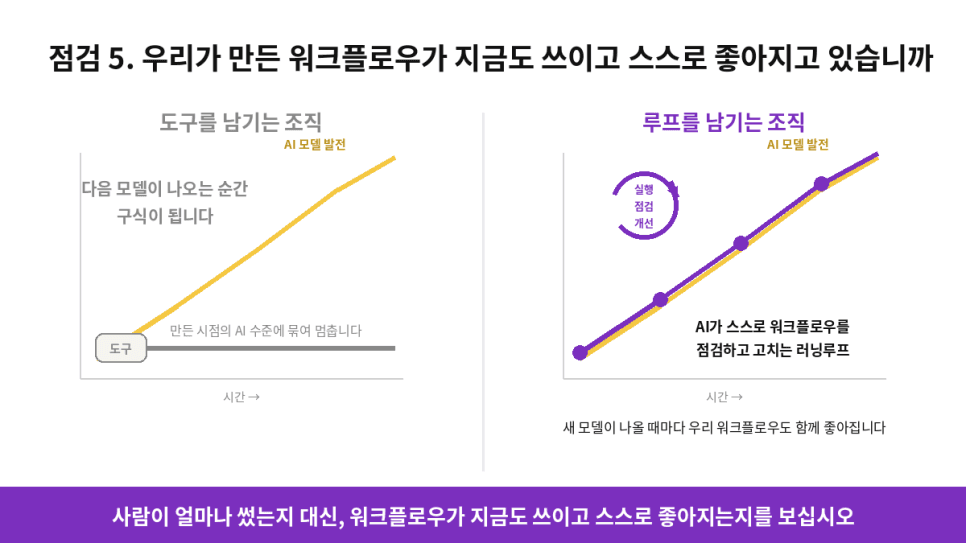 프로젝트 이미지
