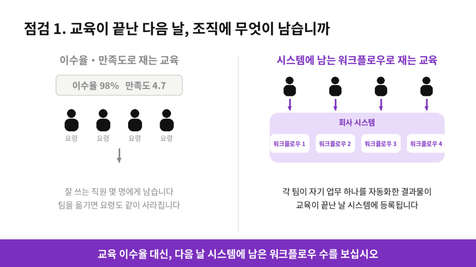 프로젝트 이미지