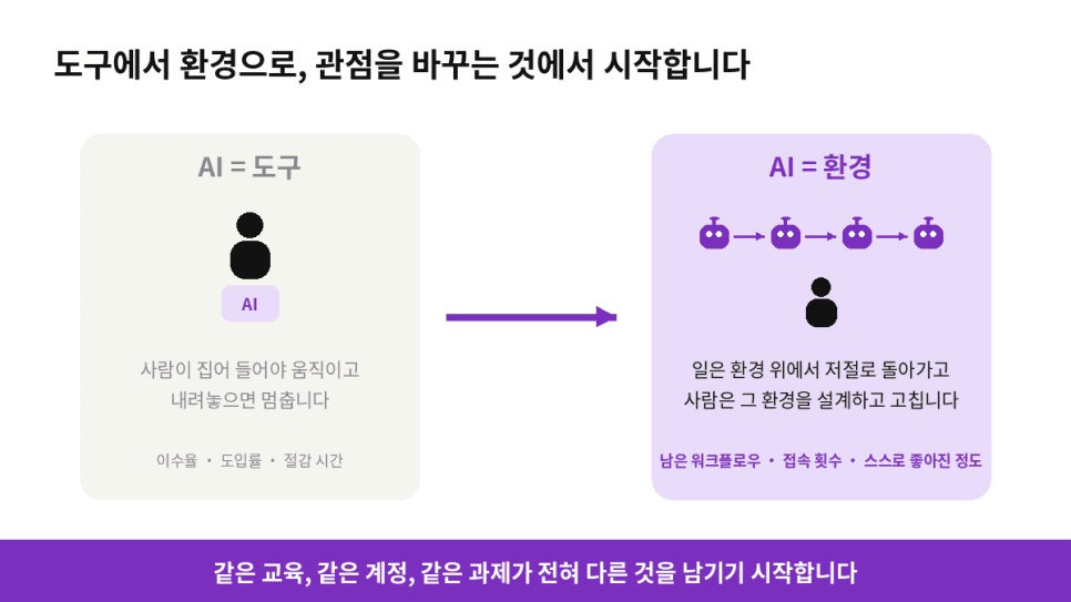 프로젝트 이미지