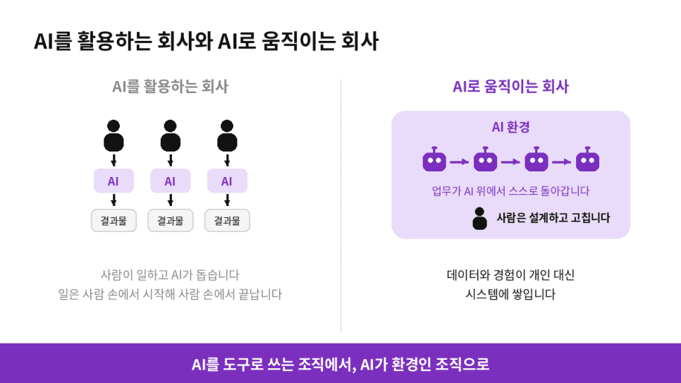 프로젝트 이미지
