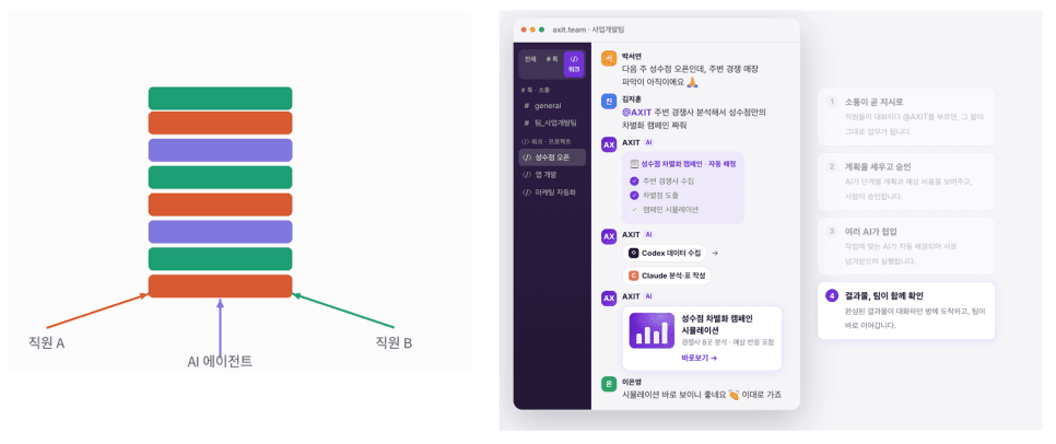 프로젝트 이미지