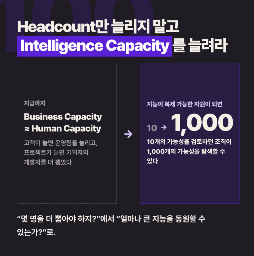 프로젝트 이미지