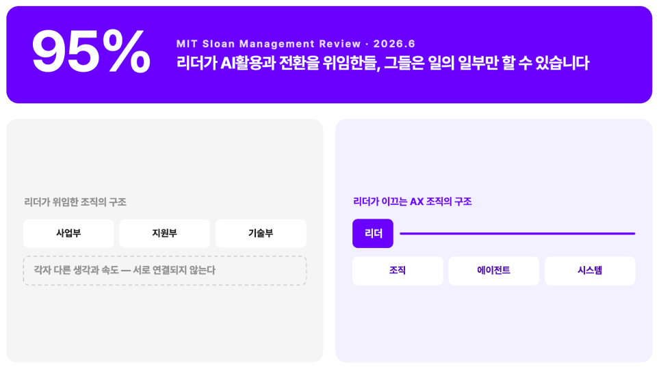 프로젝트 이미지