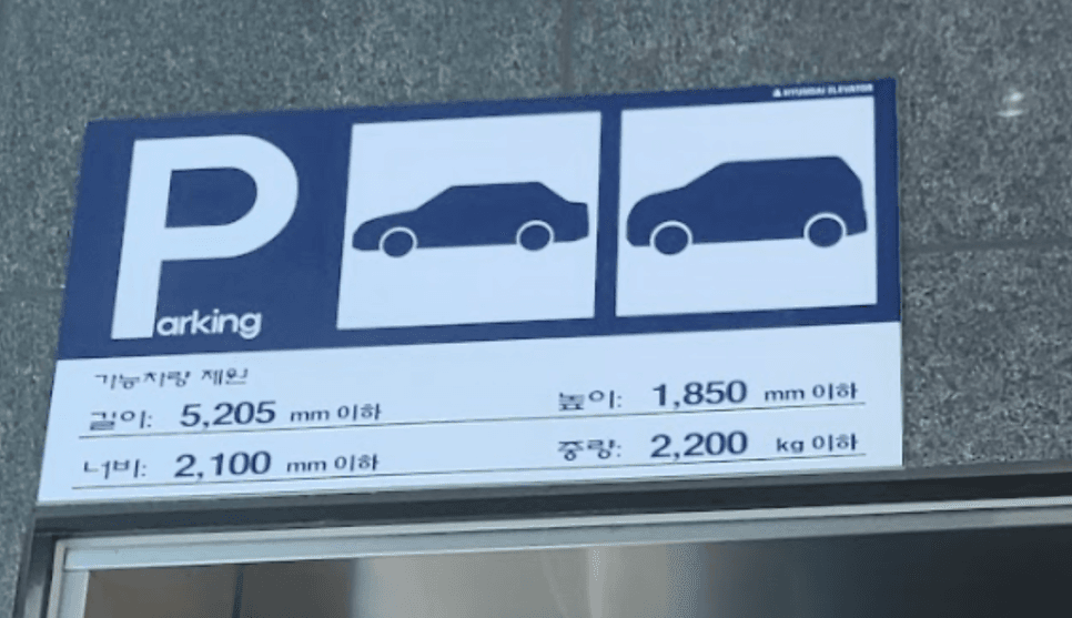 비오는 날 실내 체험 리얼월드 성수, 심지어 성수동인데 주차 가능!!!