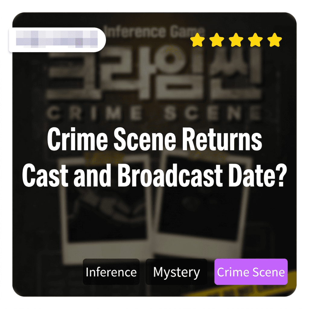 Crime Scene Returns cast and air date information - mystery detective variety show!
