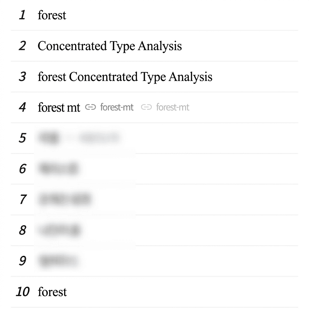 <forest-mt> with UniqueGood members (officially called a focus type test, but we call it faction warfare)