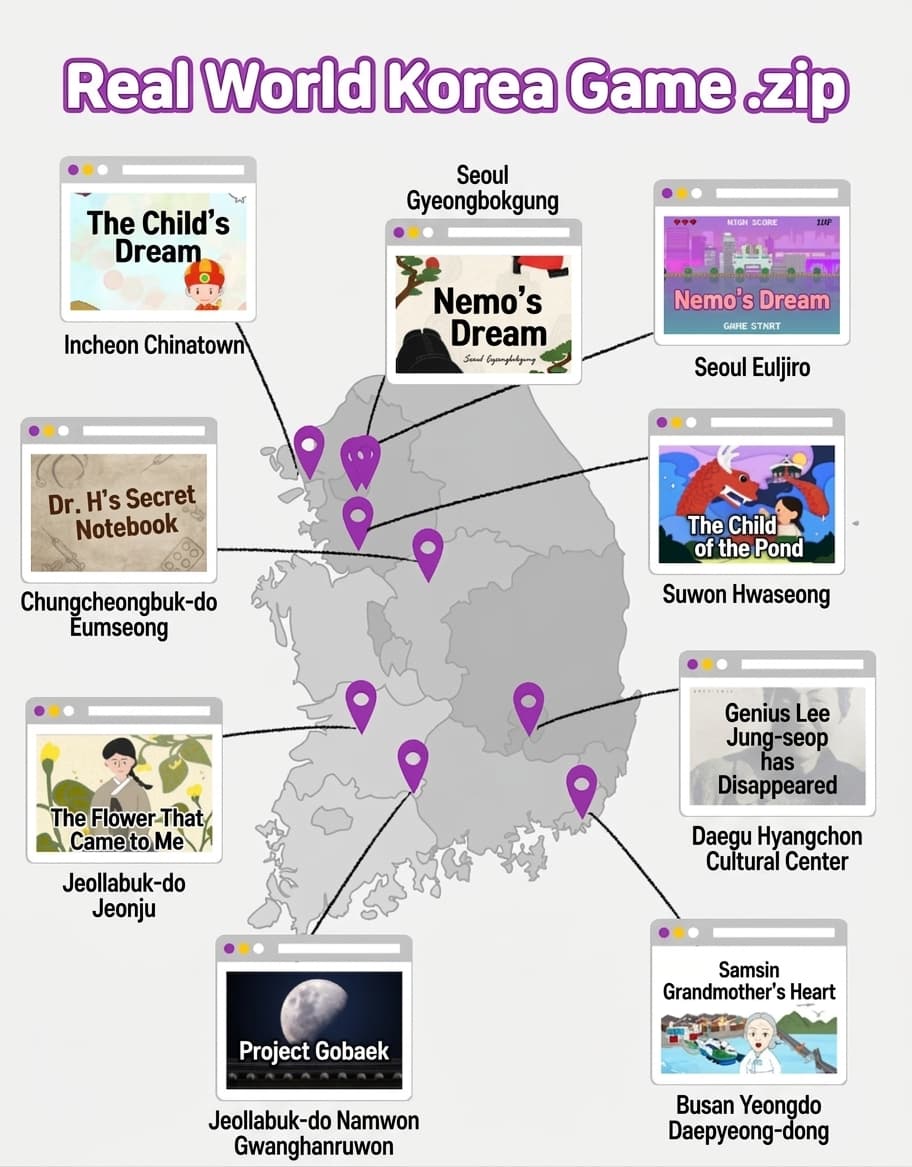 Realworld Nationwide Outdoor Escape Room Recommendations Collection.zip