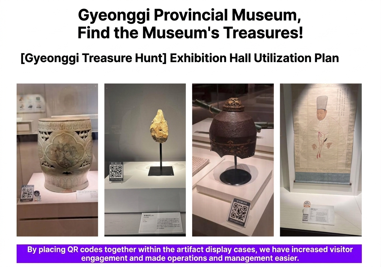 In the AI era, the innovation of museums and science centers lies in playable content!