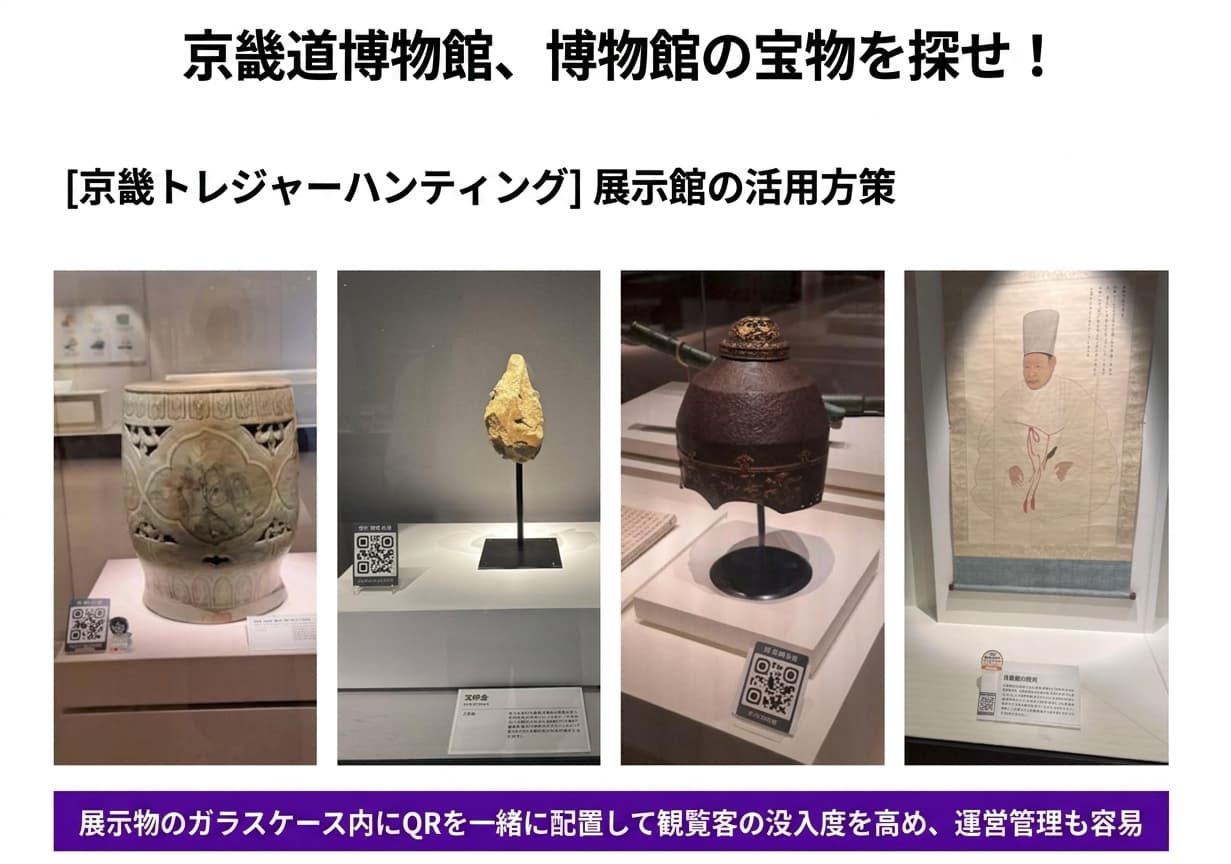 AI時代、博物館・科学館の革新はプレイアブルコンテンツで！